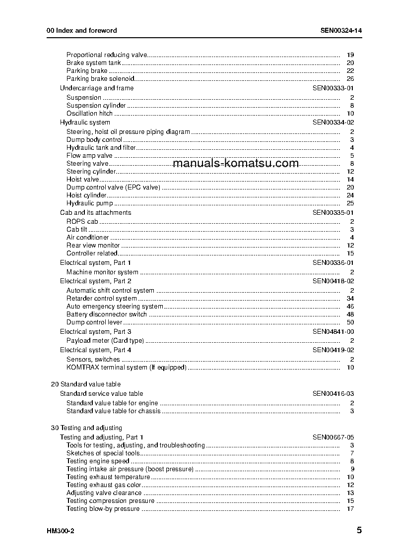 Protected: HM300-2(JPN) S/N 2001-UP Shop (repair) manual (English)