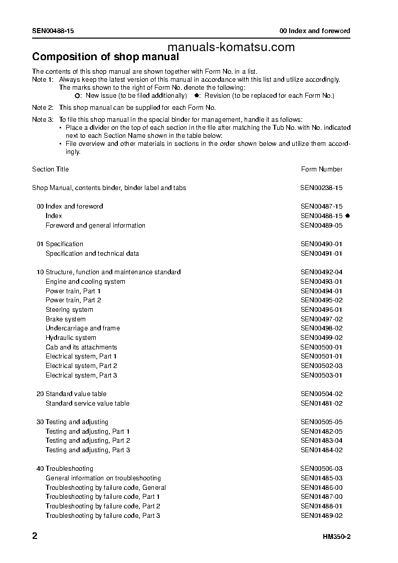 Protected: HM350-2(JPN) S/N 2001-UP Shop (repair) manual (English)
