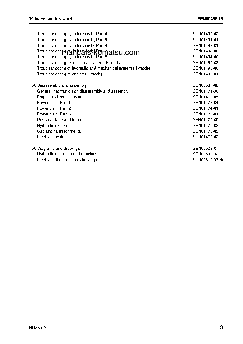 Protected: HM350-2(JPN) S/N 2001-UP Shop (repair) manual (English)