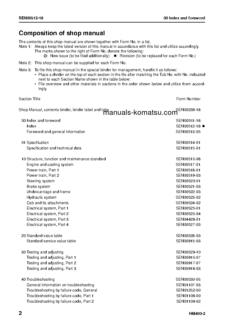 Protected: HM400-2(JPN) S/N 2001-UP Shop (repair) manual (English)
