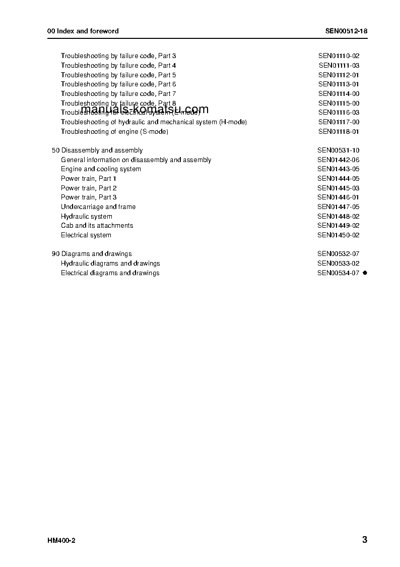 Protected: HM400-2(JPN) S/N 2001-UP Shop (repair) manual (English)