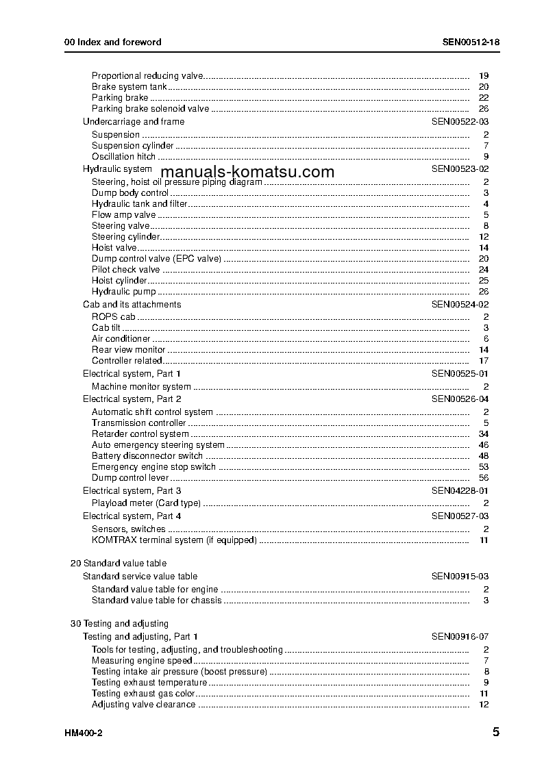 Protected: HM400-2(JPN) S/N 2001-UP Shop (repair) manual (English)