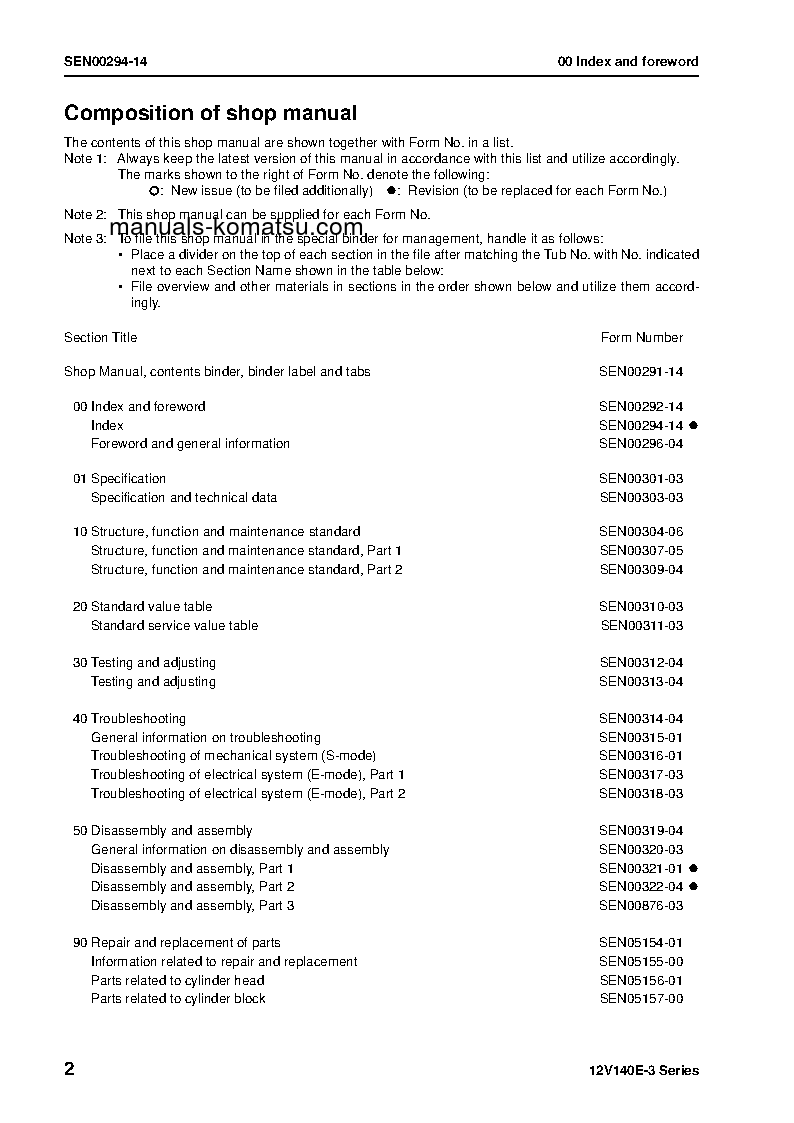 Protected: 12V140E-3(JPN) S/N ALL Shop (repair) manual (English)