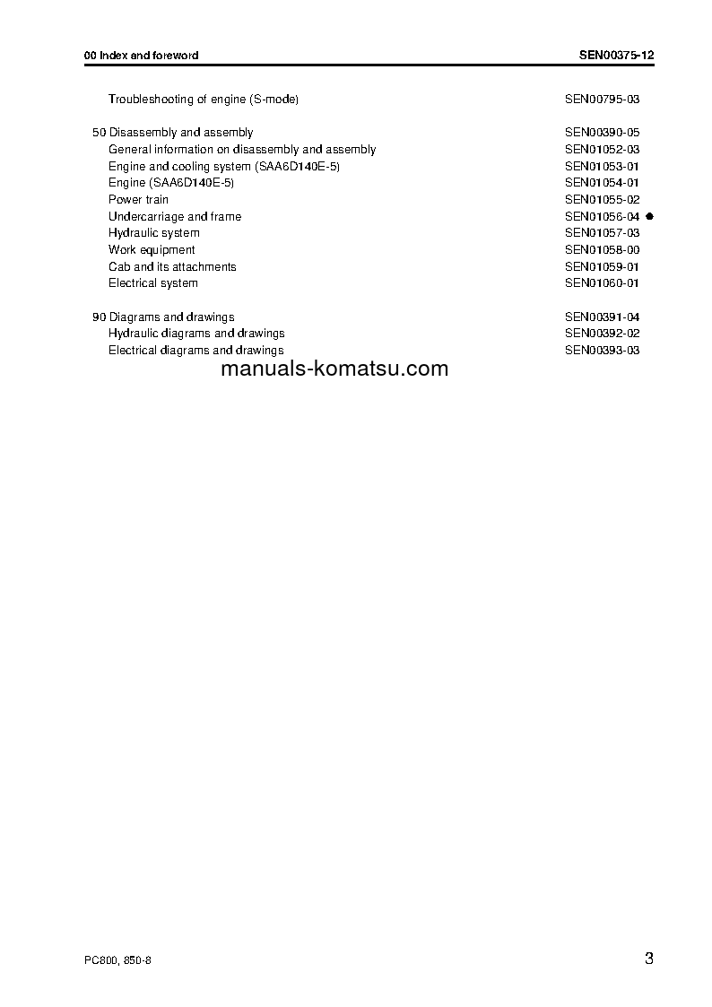 Protected: PC800-8(JPN) S/N 50001-UP Shop (repair) manual (English)