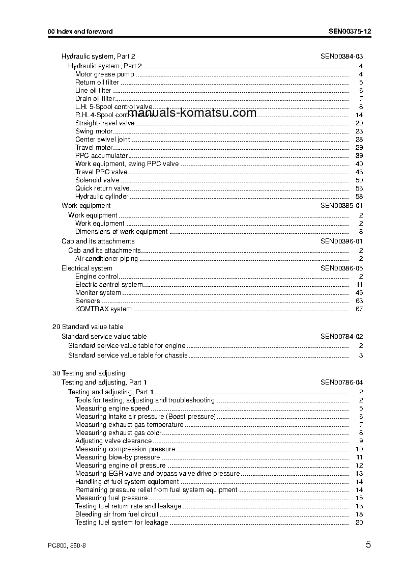 Protected: PC800-8(JPN) S/N 50001-UP Shop (repair) manual (English)