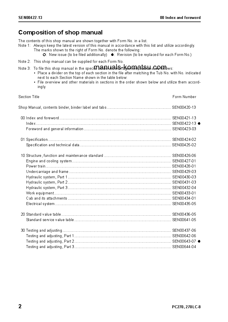 Protected: PC270LC-8(JPN)-WORK EQUIPMENT GREASE 500H S/N 20001-UP Shop (repair) manual (English)