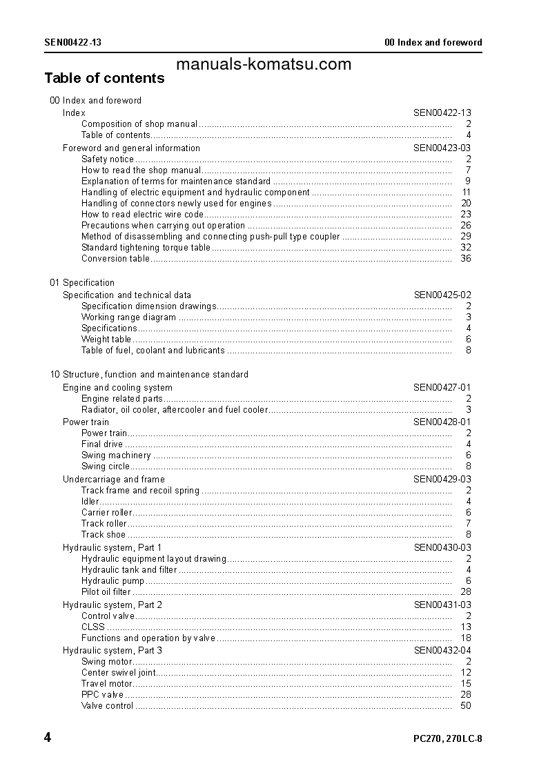 Protected: PC270LC-8(JPN)-WORK EQUIPMENT GREASE 500H S/N 20001-UP Shop (repair) manual (English)