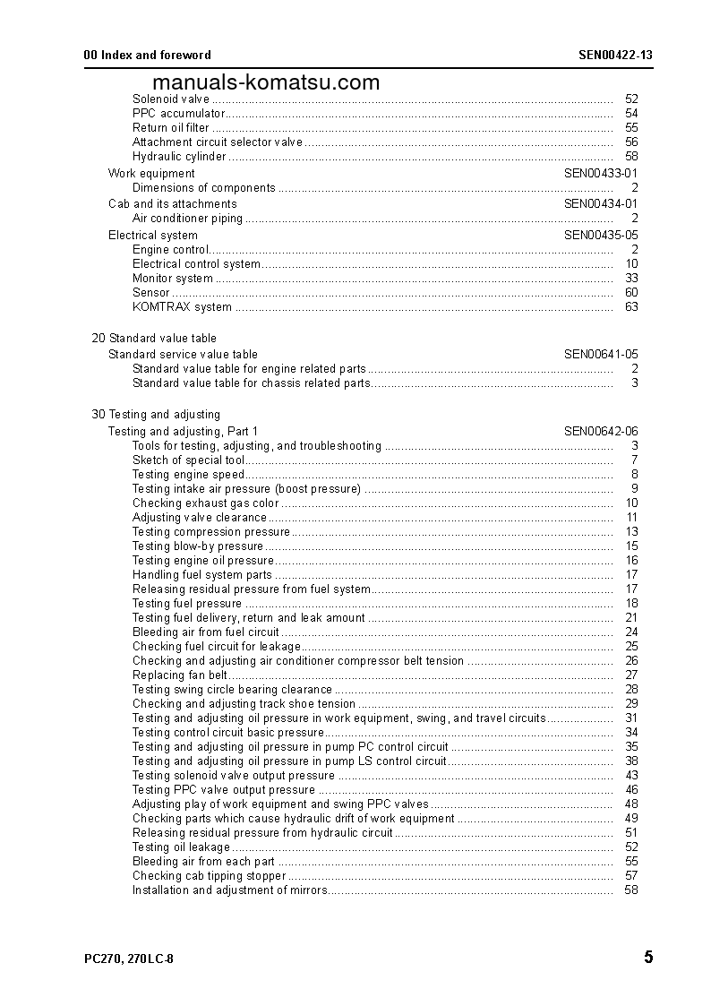 Protected: PC270LC-8(JPN)-WORK EQUIPMENT GREASE 500H S/N 20001-UP Shop (repair) manual (English)