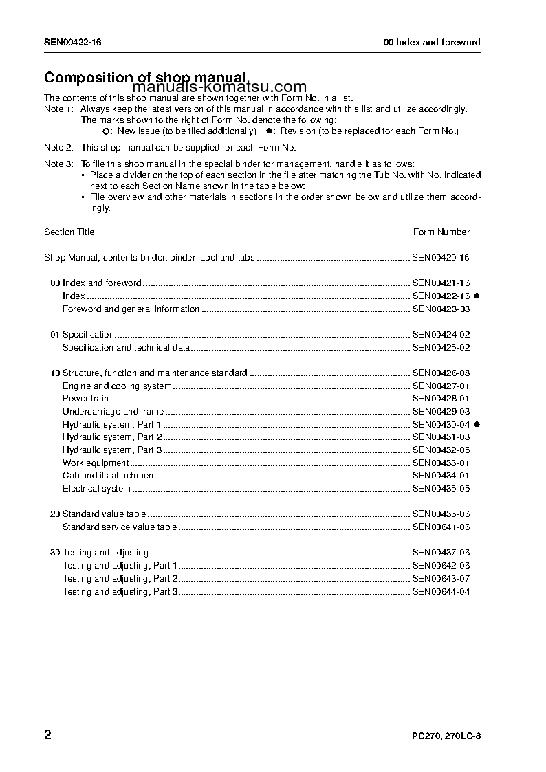 Protected: PC270LC-8(JPN) S/N 20001-UP Shop (repair) manual (English)