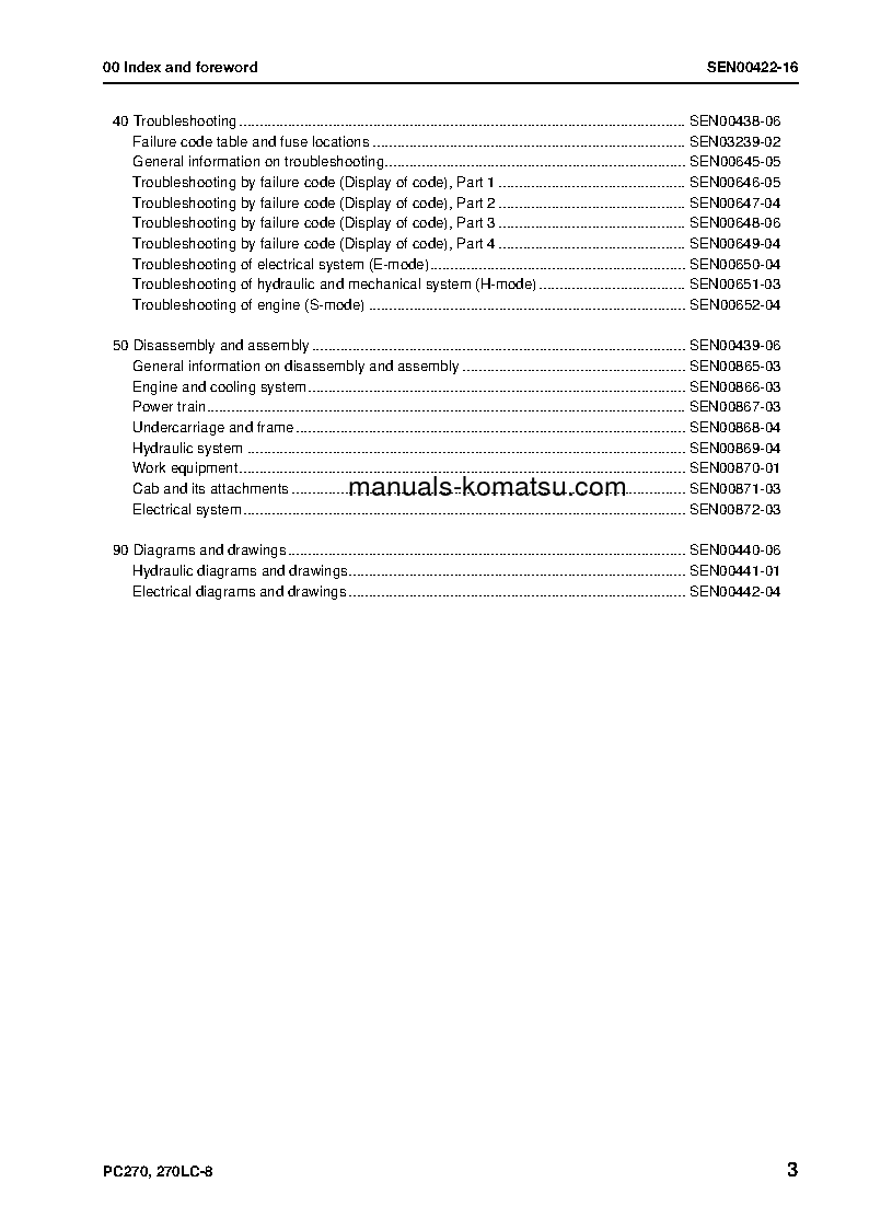 Protected: PC270LC-8(JPN) S/N 20001-UP Shop (repair) manual (English)