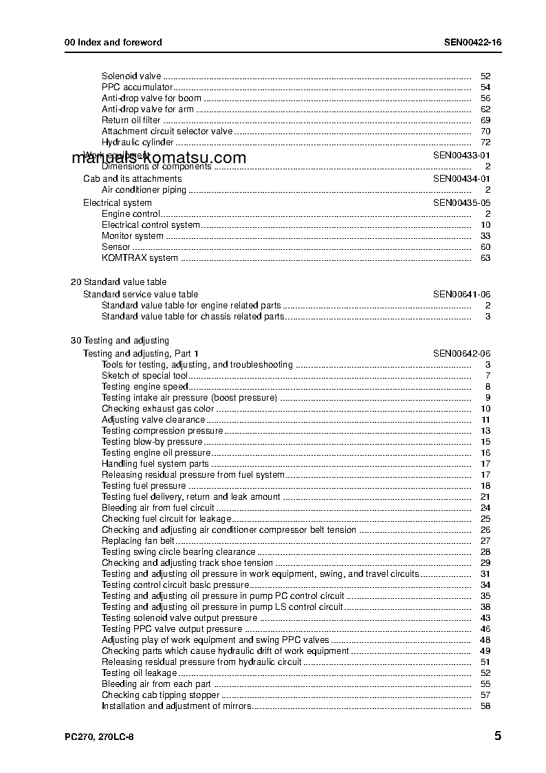 Protected: PC270LC-8(JPN) S/N 20001-UP Shop (repair) manual (English)