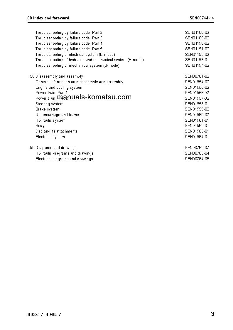 Protected: HD325-7(JPN) S/N 7001-7025 Shop (repair) manual (English)