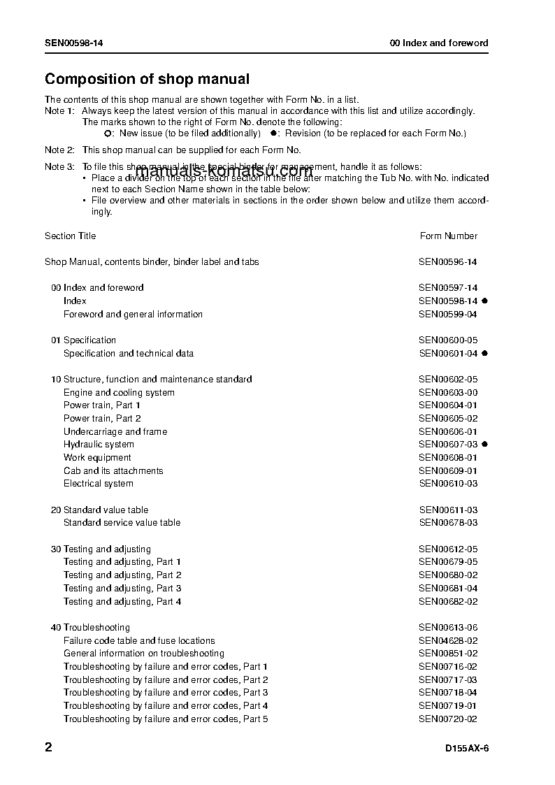 Protected: D155AX-6(JPN) S/N 80001-UP Shop (repair) manual (English)