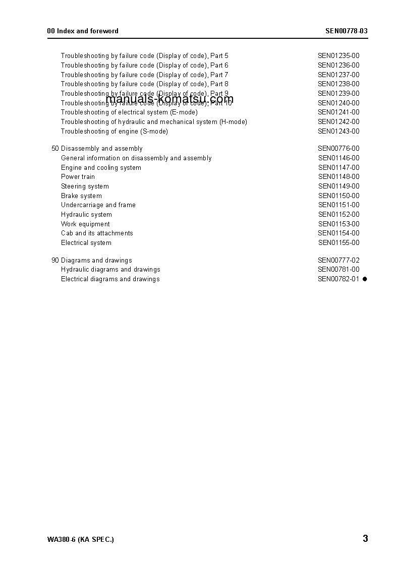 Protected: WA380-6(JPN)-FOR N. AMERICA S/N 65001-UP Shop (repair) manual (English)