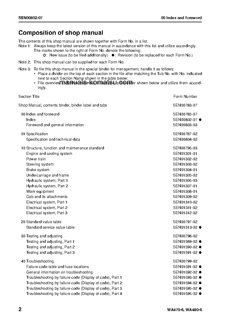 Protected: WA470-6(JPN) S/N 85001-90000 Shop (repair) manual (English)