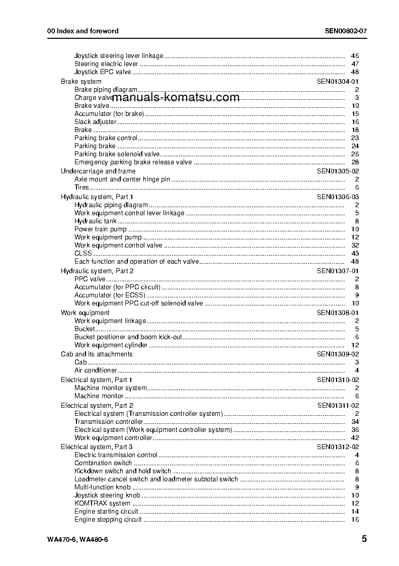 Protected: WA470-6(JPN) S/N 85001-90000 Shop (repair) manual (English)