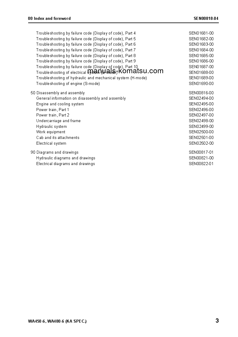 Protected: WA480-6(JPN) S/N 85001-UP Shop (repair) manual (English)