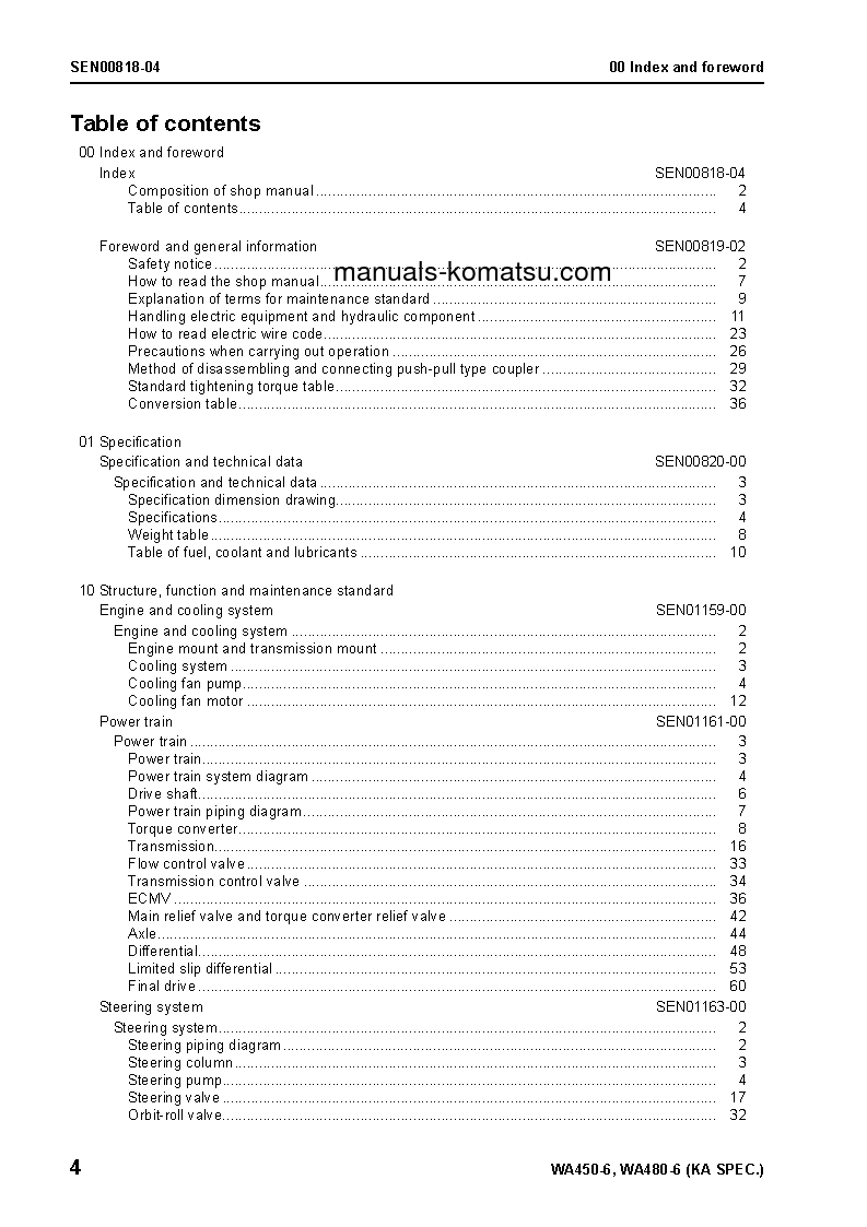 Protected: WA480-6(JPN) S/N 85001-UP Shop (repair) manual (English)