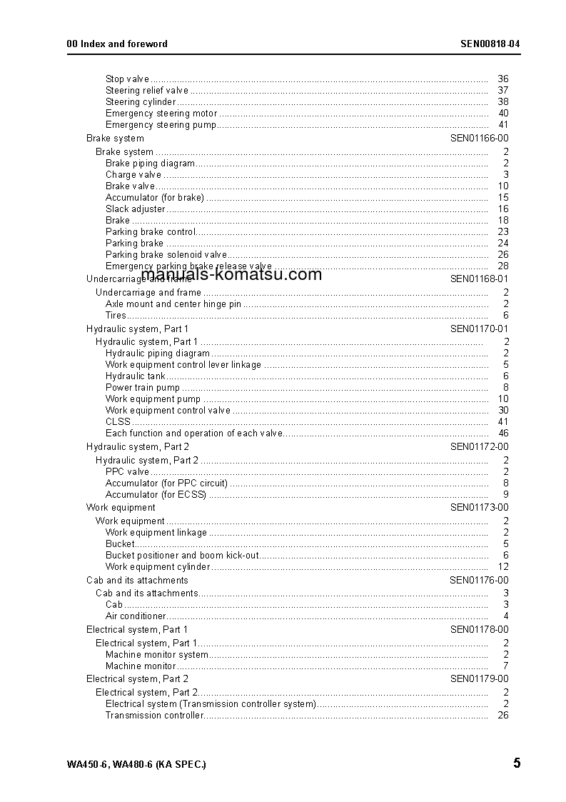 Protected: WA480-6(JPN) S/N 85001-UP Shop (repair) manual (English)