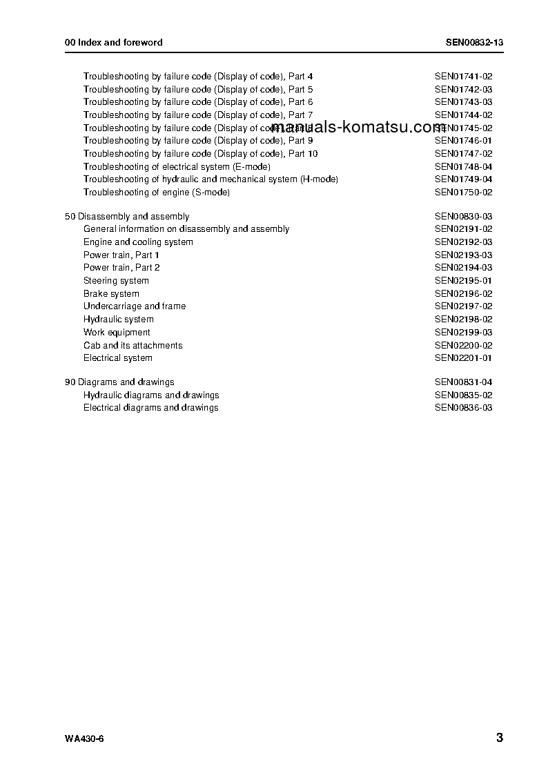 Protected: WA430-6(JPN) S/N 65001-UP Shop (repair) manual (English)