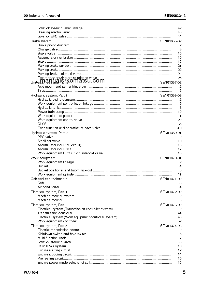 Protected: WA430-6(JPN) S/N 65001-UP Shop (repair) manual (English)