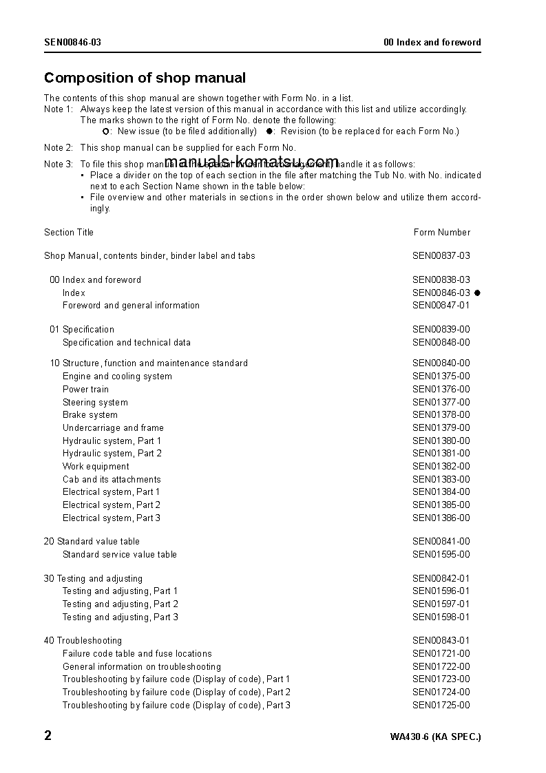 Protected: WA430-6(JPN)-FOR N. AMERICA S/N 65001-UP Shop (repair) manual (English)
