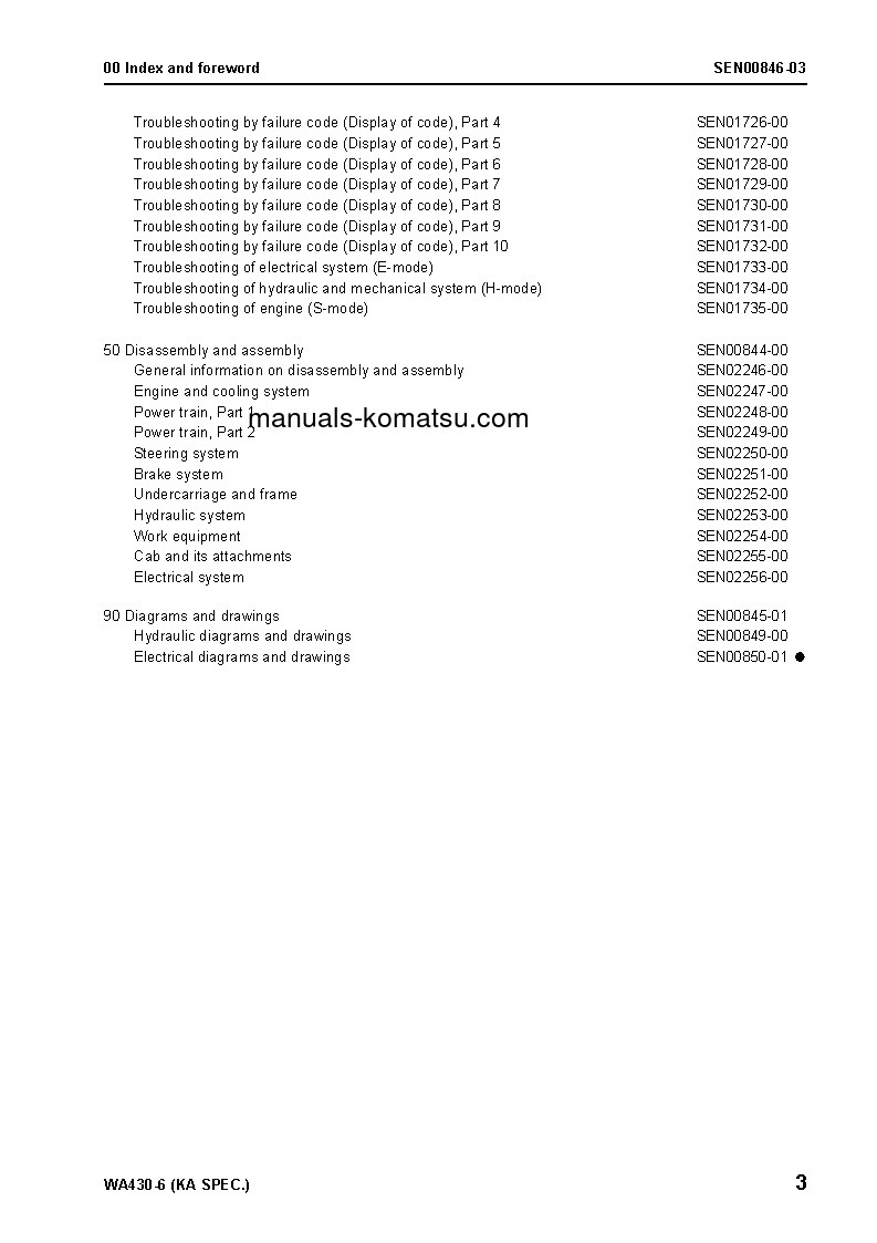 Protected: WA430-6(JPN)-FOR N. AMERICA S/N 65001-UP Shop (repair) manual (English)