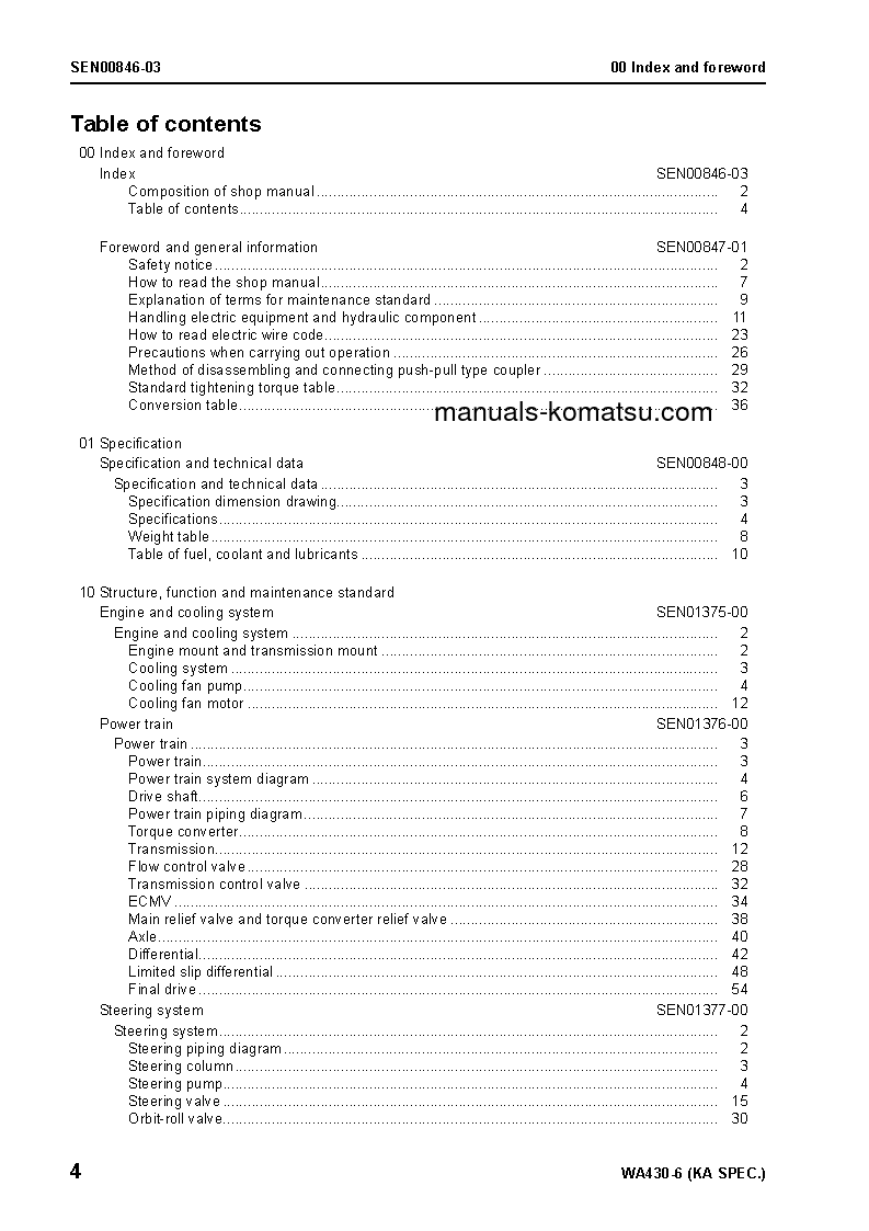 Protected: WA430-6(JPN)-FOR N. AMERICA S/N 65001-UP Shop (repair) manual (English)