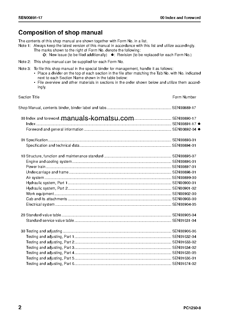 Protected: PC1250LC-8(JPN) S/N 30001-UP Shop (repair) manual (English)