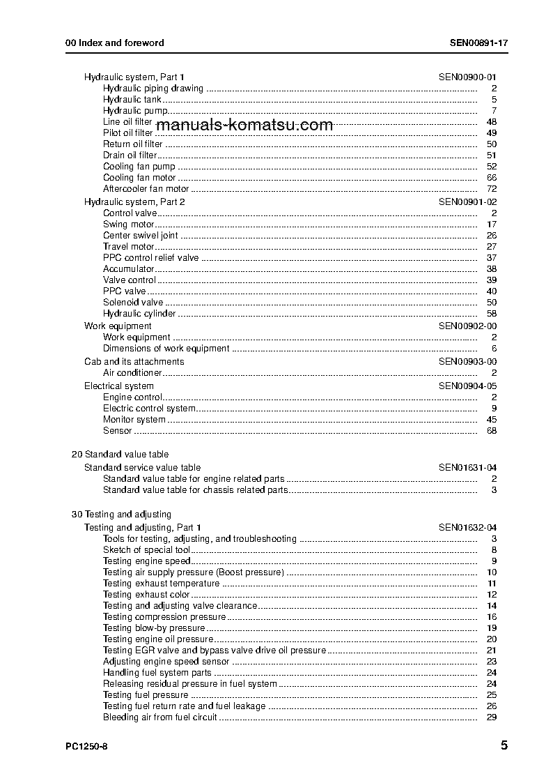Protected: PC1250LC-8(JPN) S/N 30001-UP Shop (repair) manual (English)