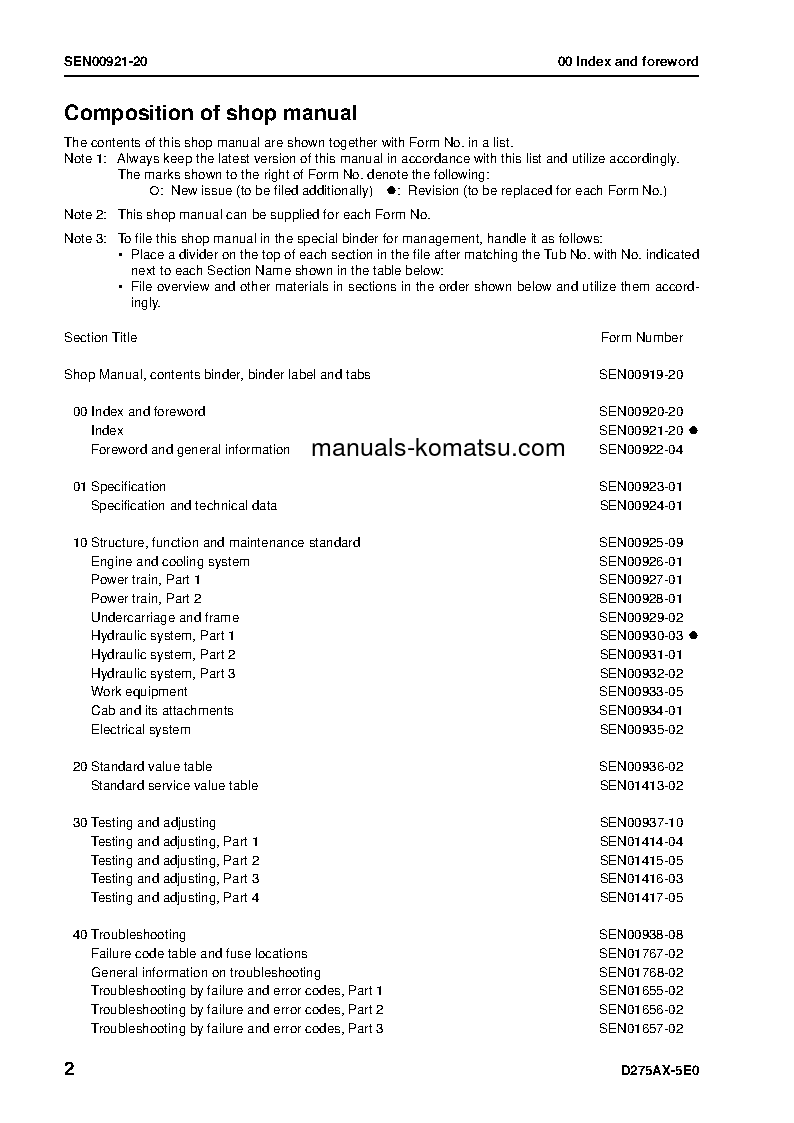 Protected: D275AX-5(JPN)-E0 S/N 30001-UP Shop (repair) manual (English)