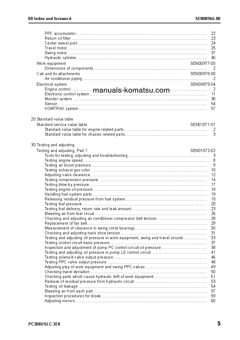 Protected: PC308USLC-3(JPN)-E0 S/N 30001-UP Shop (repair) manual (English)