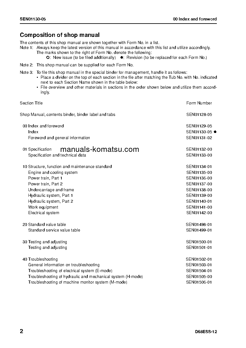 Protected: D68ESS-12(JPN) S/N 1001-UP Shop (repair) manual (English)