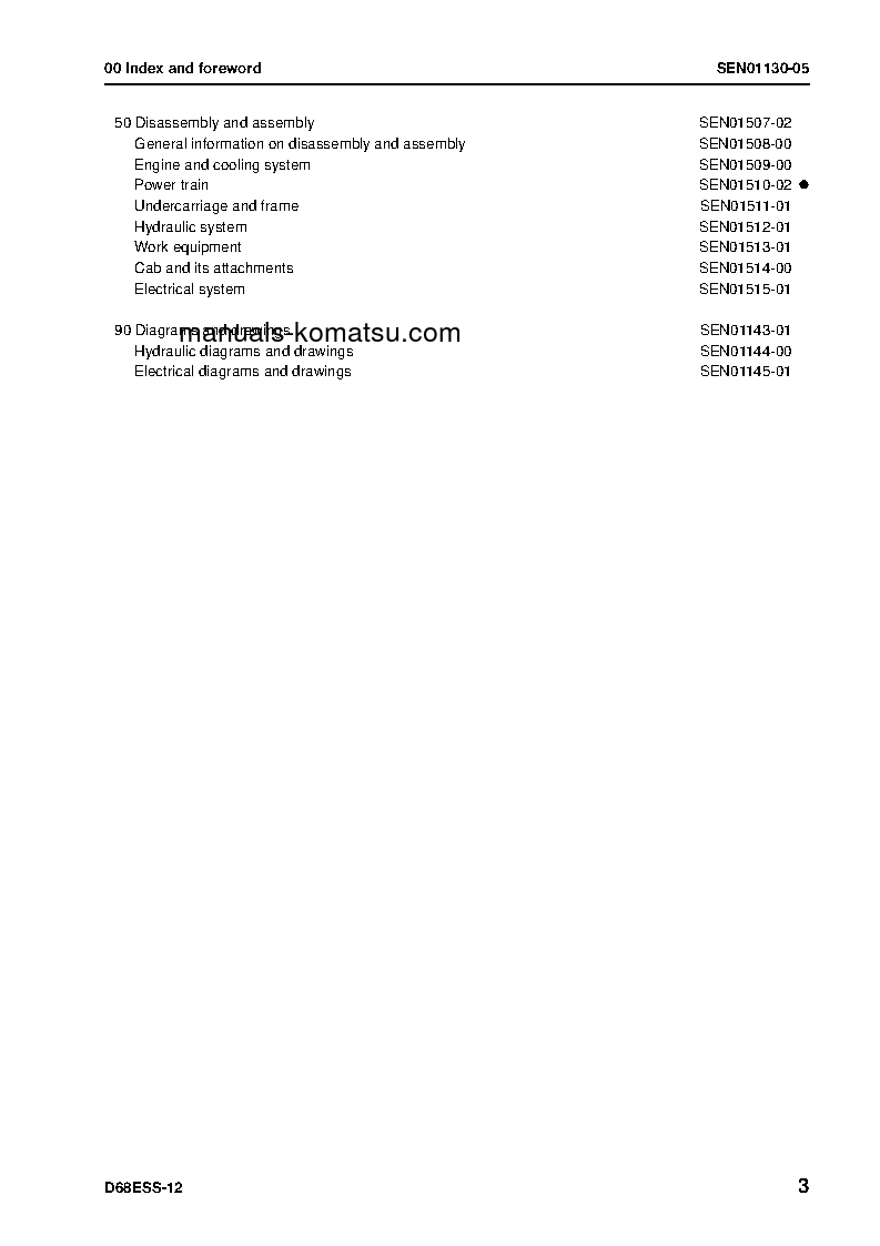 Protected: D68ESS-12(JPN) S/N 1001-UP Shop (repair) manual (English)