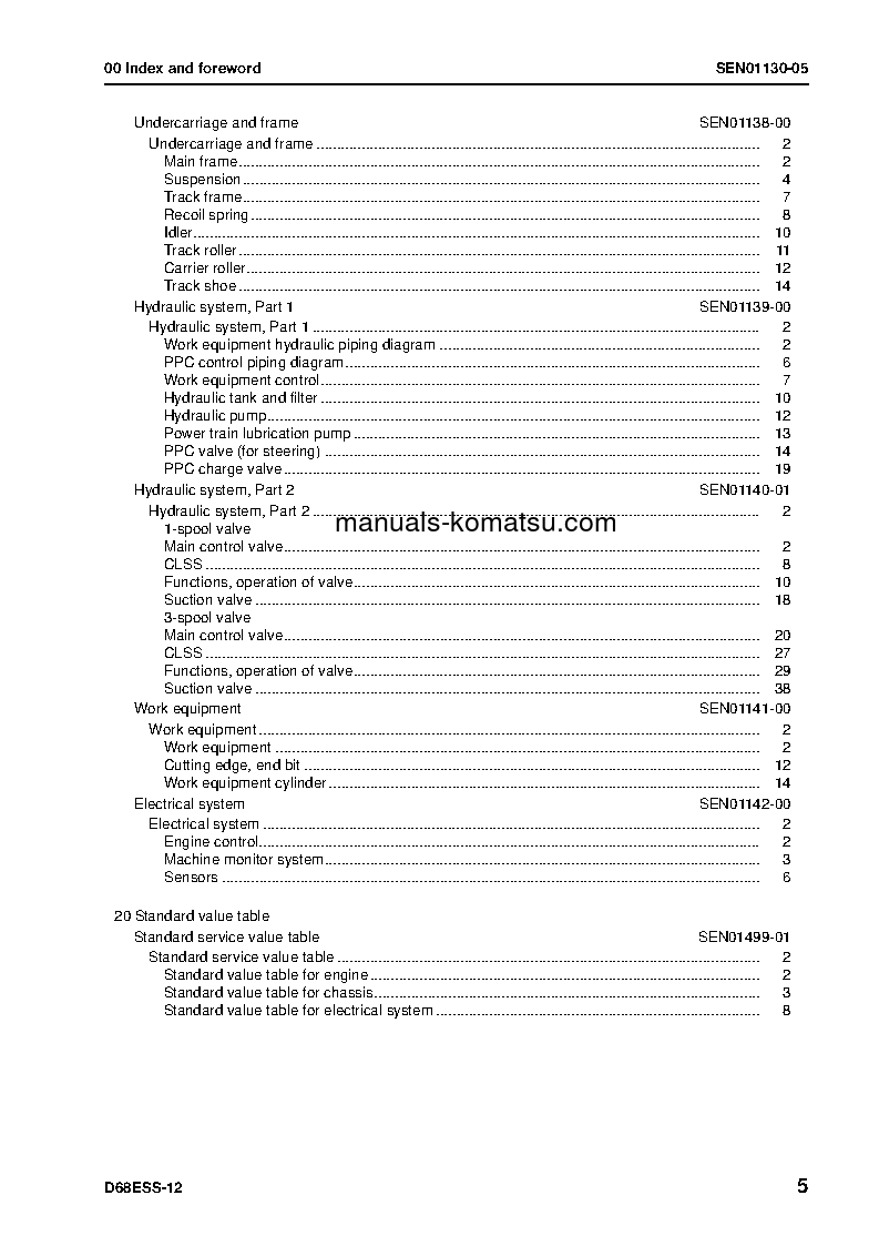 Protected: D68ESS-12(JPN) S/N 1001-UP Shop (repair) manual (English)