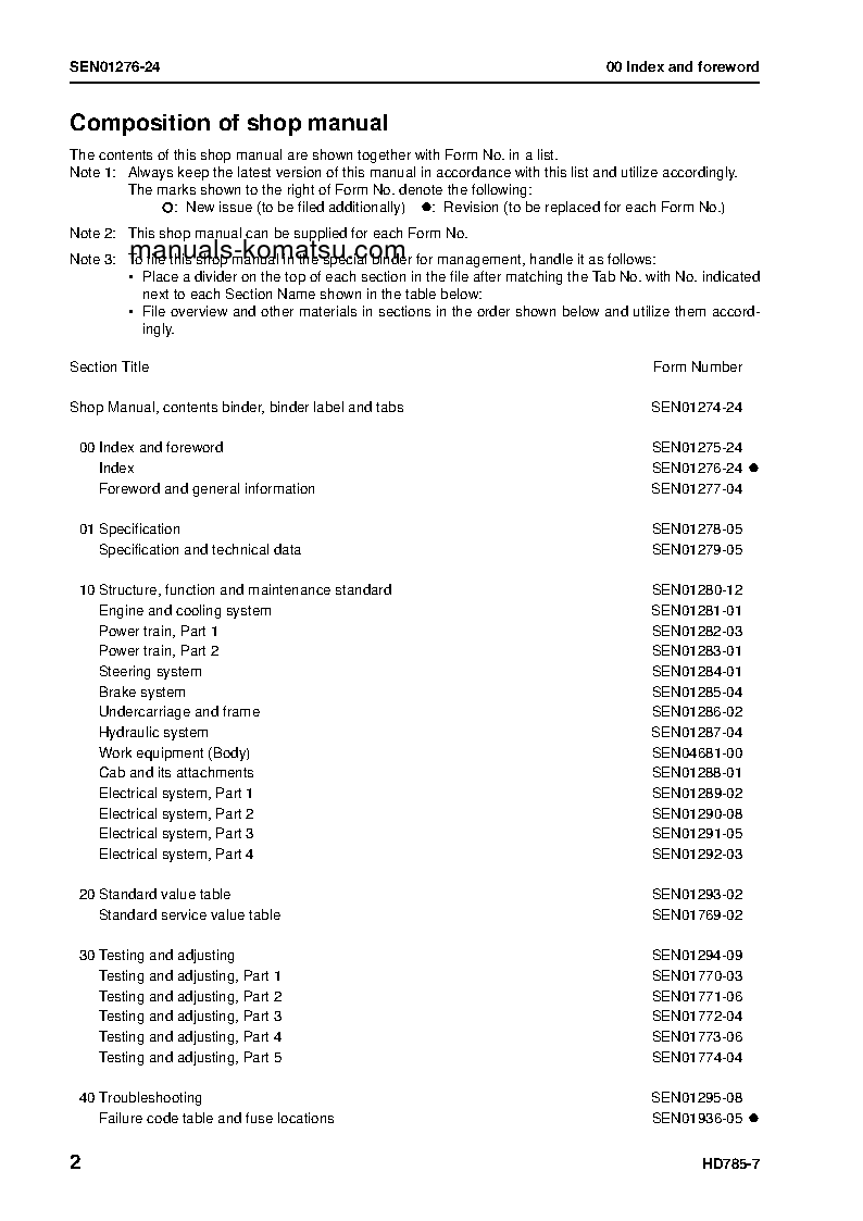 Protected: HD785-7(JPN) S/N 7001-9999 Shop (repair) manual (English)