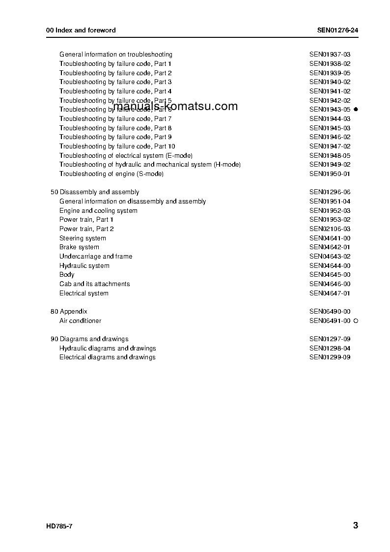 Protected: HD785-7(JPN) S/N 7001-9999 Shop (repair) manual (English)