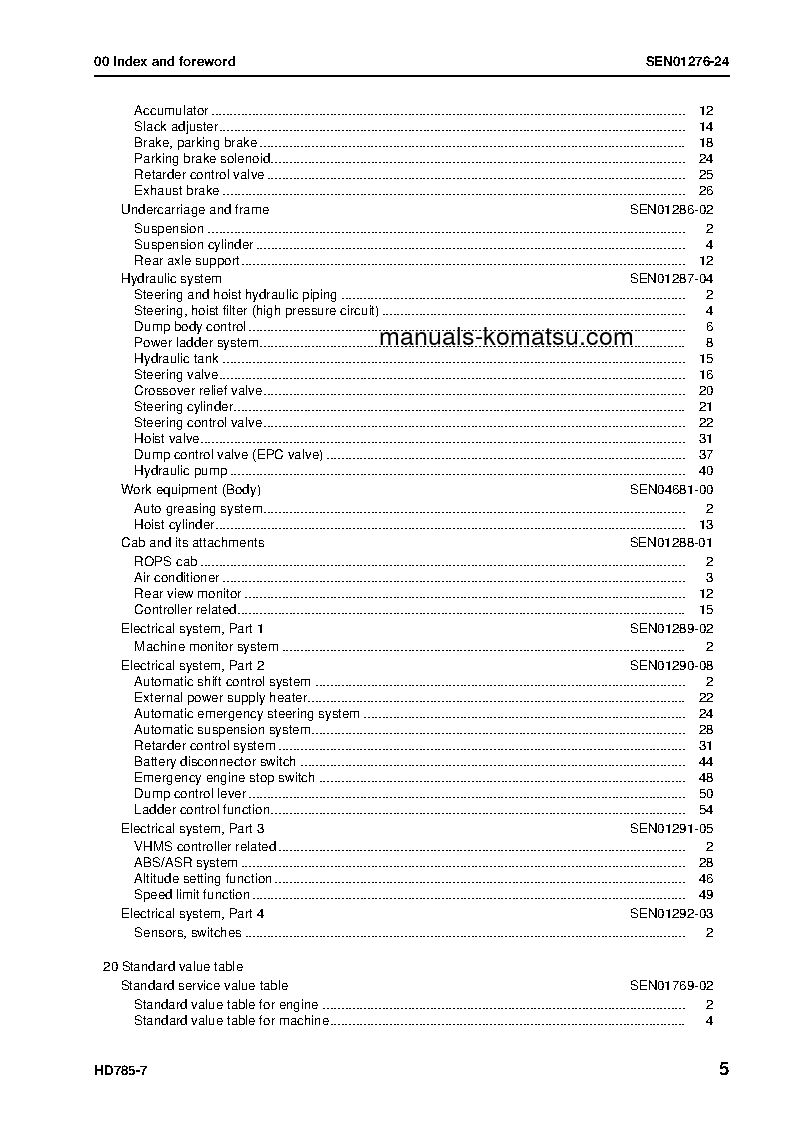 Protected: HD785-7(JPN) S/N 7001-9999 Shop (repair) manual (English)
