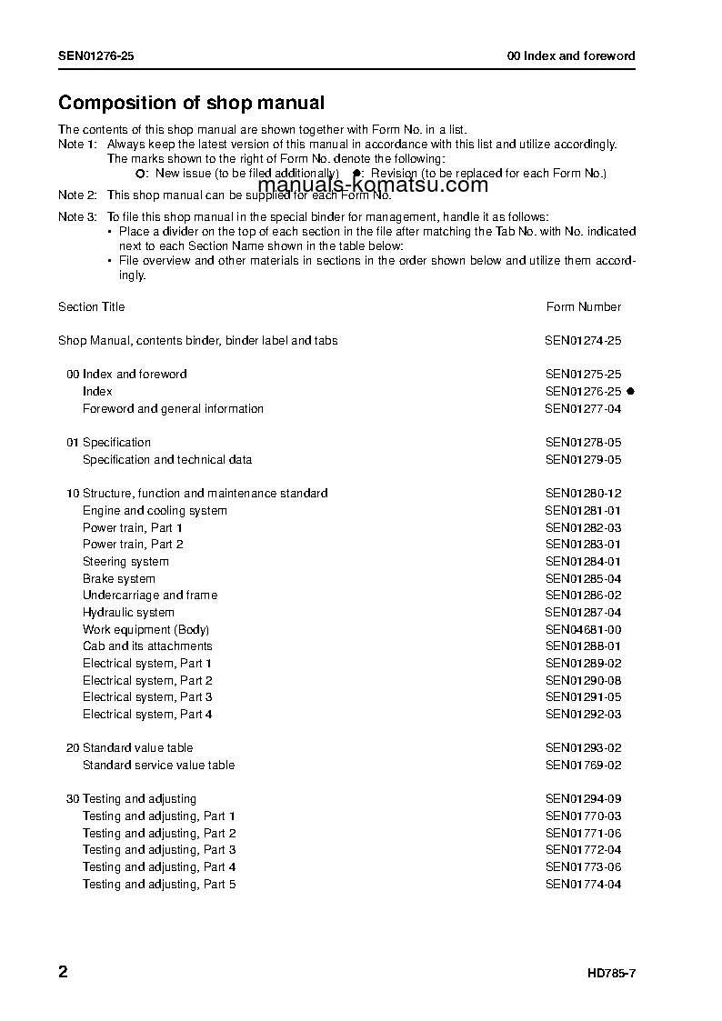 Protected: HD785-7(JPN) S/N 7001-30000 Shop (repair) manual (English)