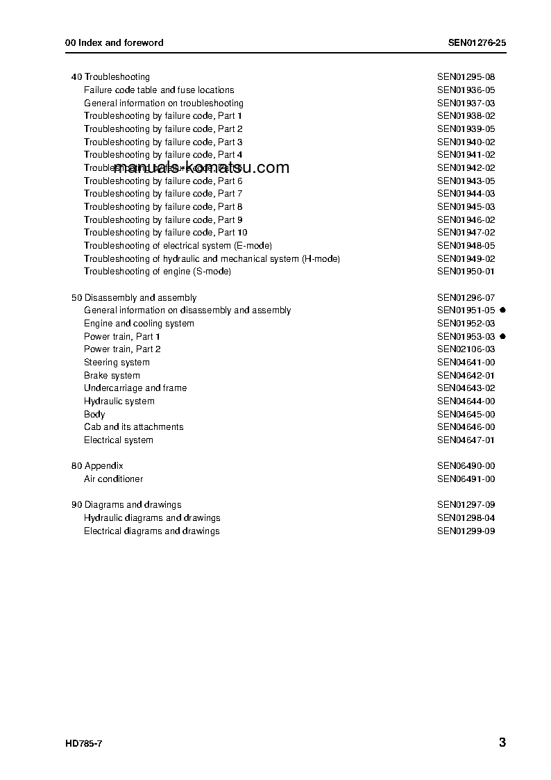 Protected: HD785-7(JPN) S/N 7001-30000 Shop (repair) manual (English)