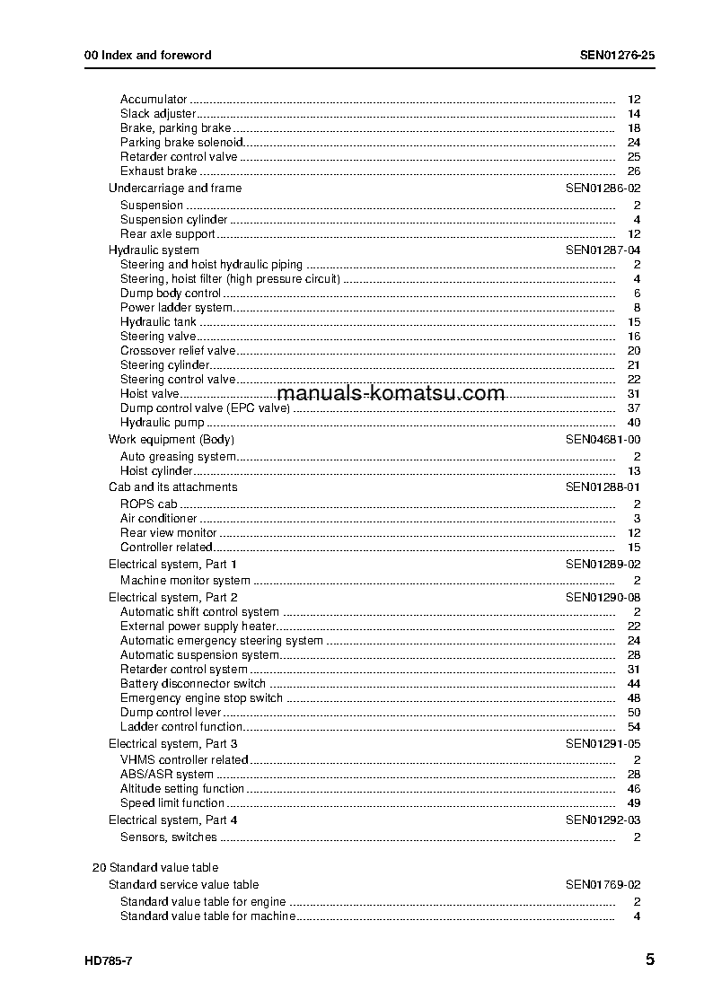 Protected: HD785-7(JPN) S/N 7001-30000 Shop (repair) manual (English)
