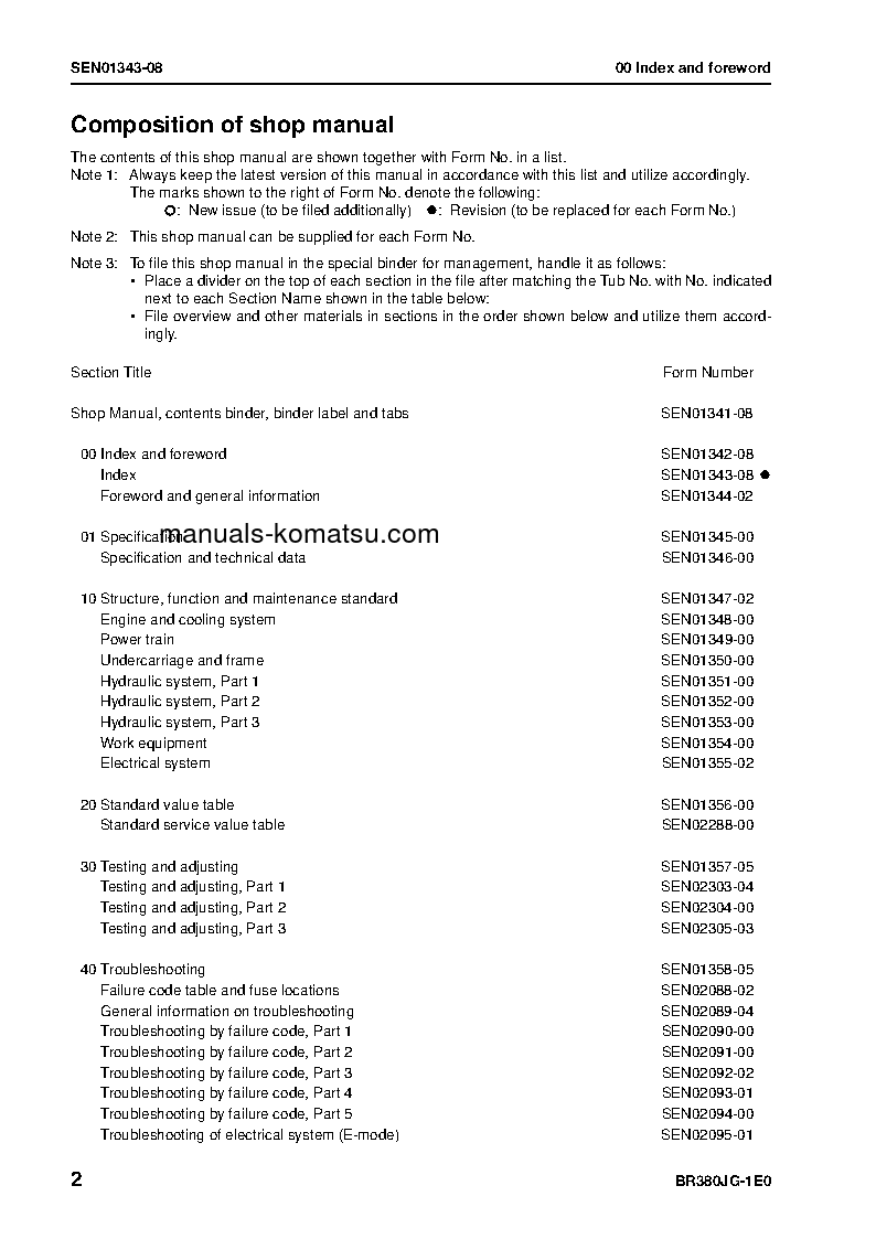 Protected: BR380JG-1(JPN)-TIER3 S/N 2001-UP Shop (repair) manual (English)