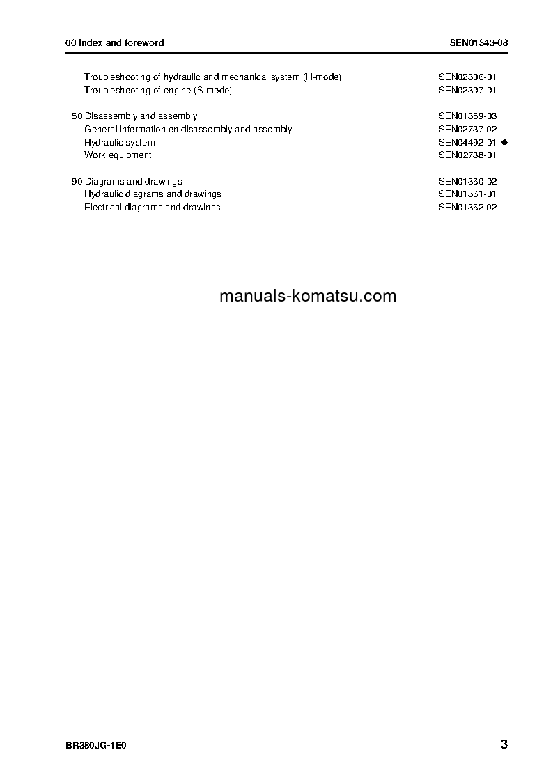 Protected: BR380JG-1(JPN)-TIER3 S/N 2001-UP Shop (repair) manual (English)