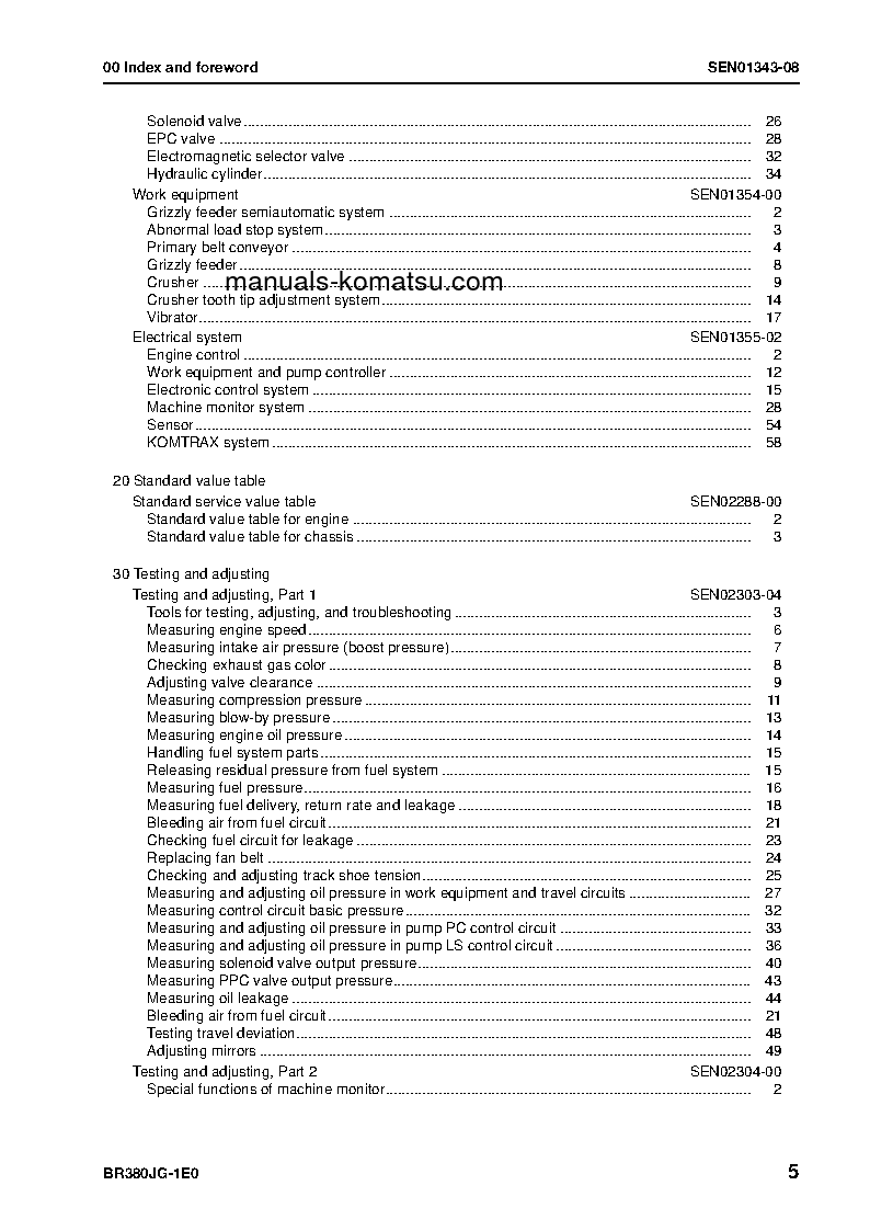 Protected: BR380JG-1(JPN)-TIER3 S/N 2001-UP Shop (repair) manual (English)