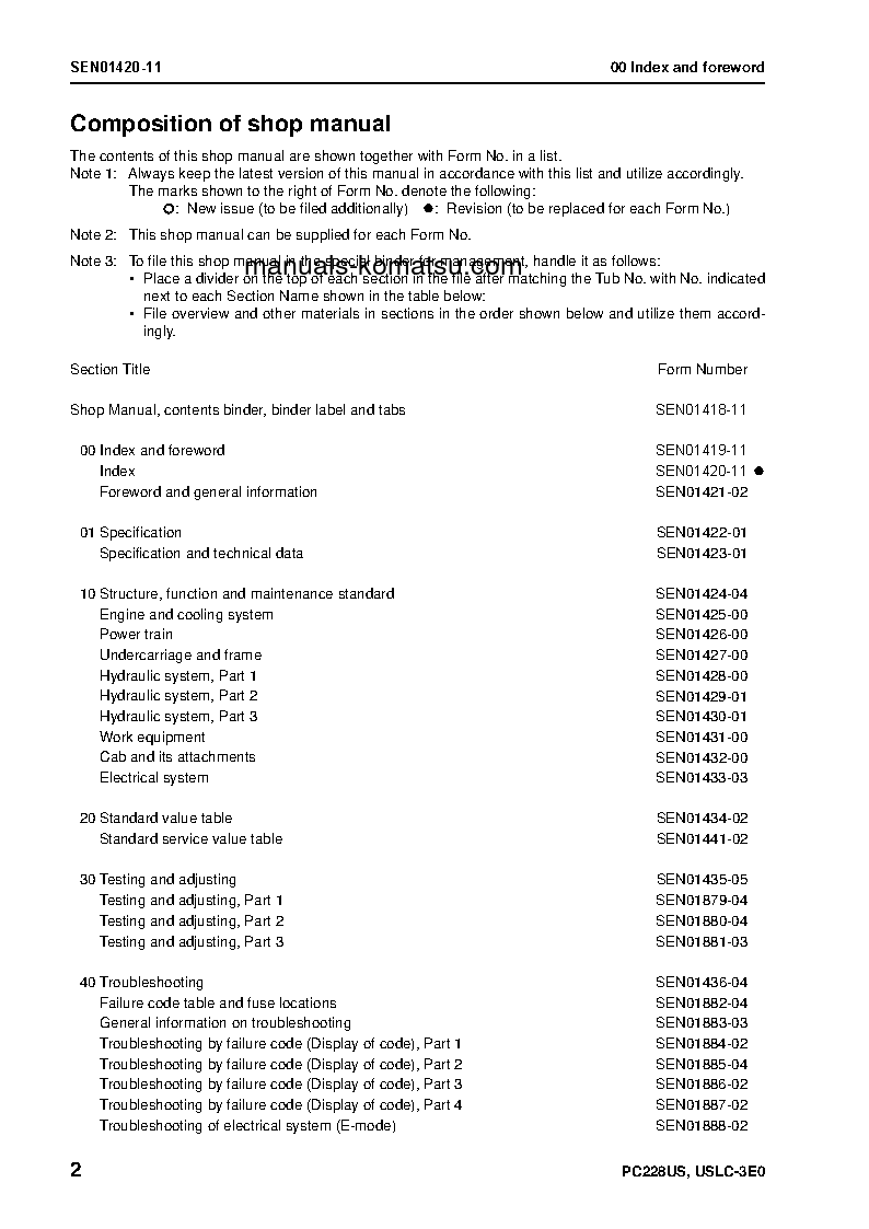 Protected: PC228US-3(GBR)-TIER3 S/N 40001-UP Shop (repair) manual (English)
