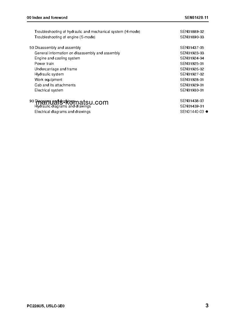 Protected: PC228US-3(GBR)-TIER3 S/N 40001-UP Shop (repair) manual (English)