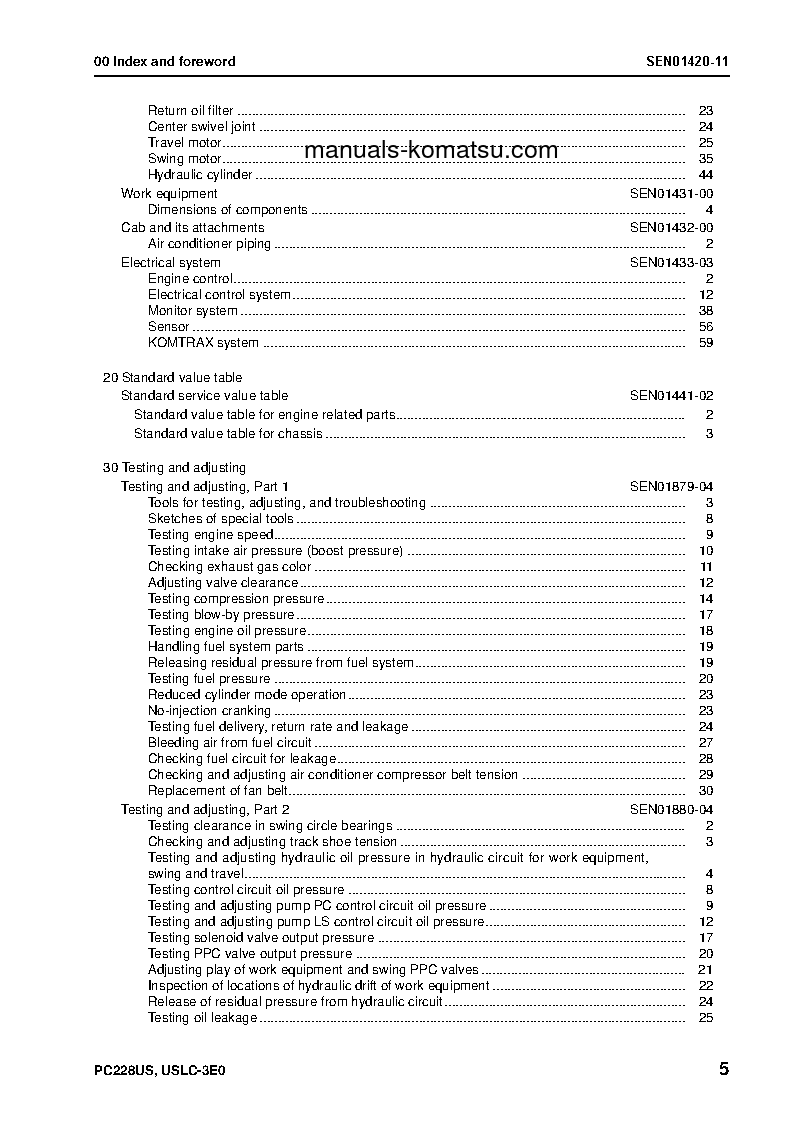 Protected: PC228US-3(GBR)-TIER3 S/N 40001-UP Shop (repair) manual (English)