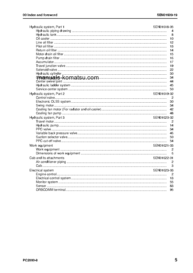 Protected: PC2000-8(JPN)–40C DEGREE S/N 20001-UP Shop (repair) manual (English)