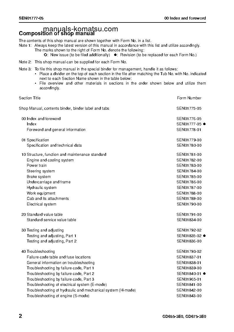 Protected: GD675-3(JPN)-TIER3 S/N 51301-UP Shop (repair) manual (English)