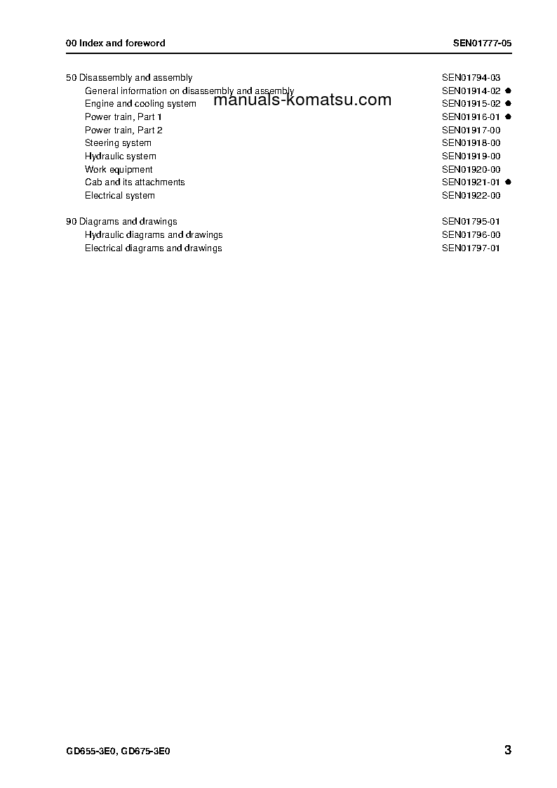 Protected: GD675-3(JPN)-TIER3 S/N 51301-UP Shop (repair) manual (English)